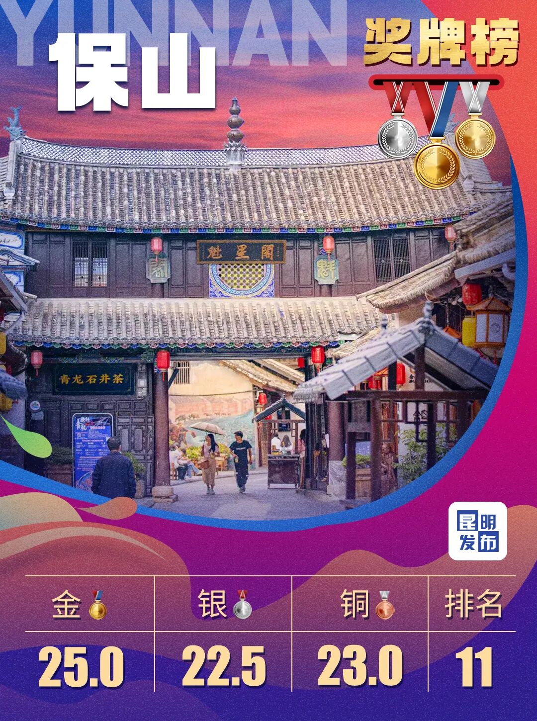 昆明广播电视台