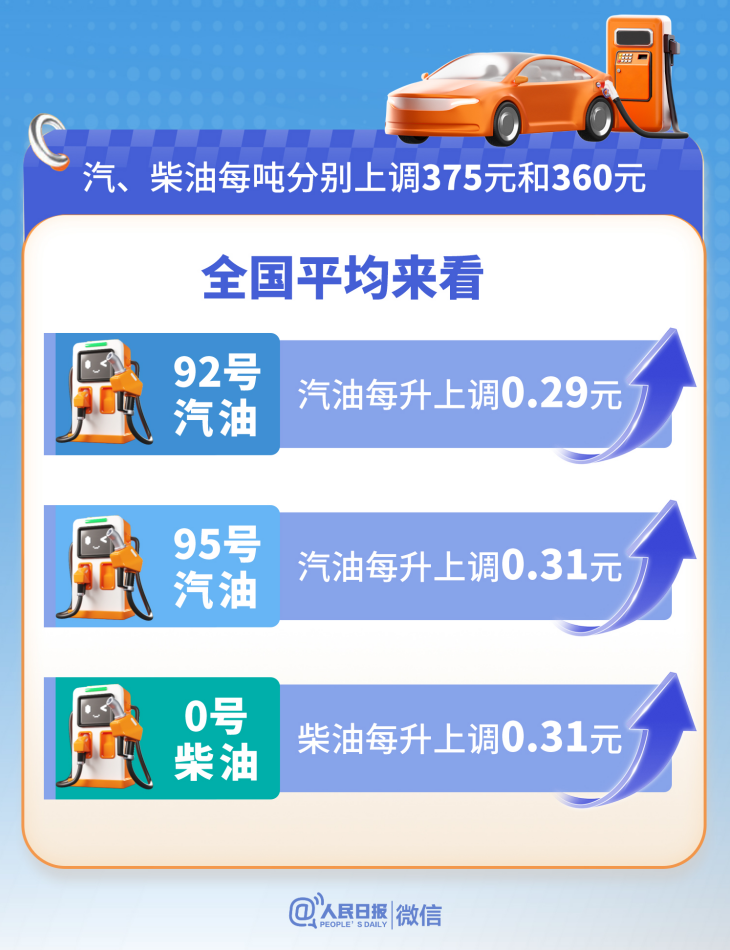 掌上春城微信