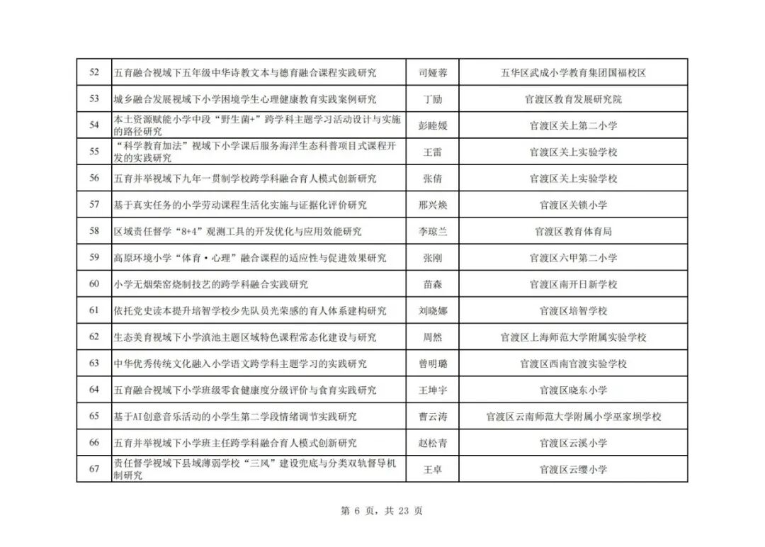 昆滇教育