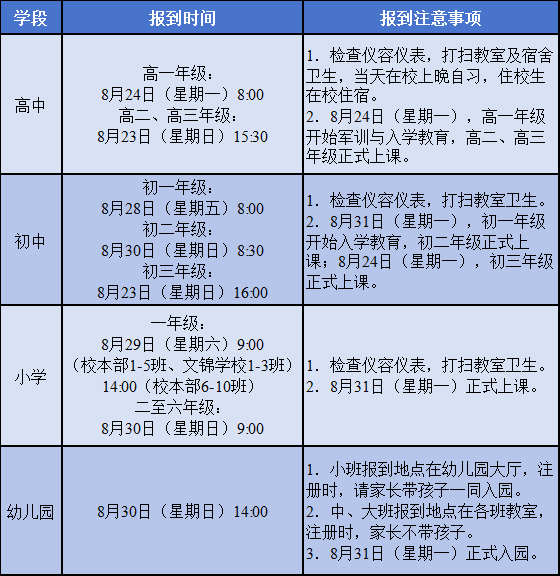 昆滇教育