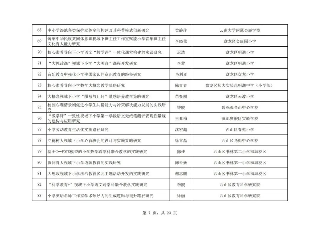 昆滇教育