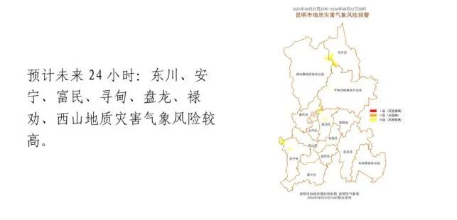 8099999街头巷尾微信