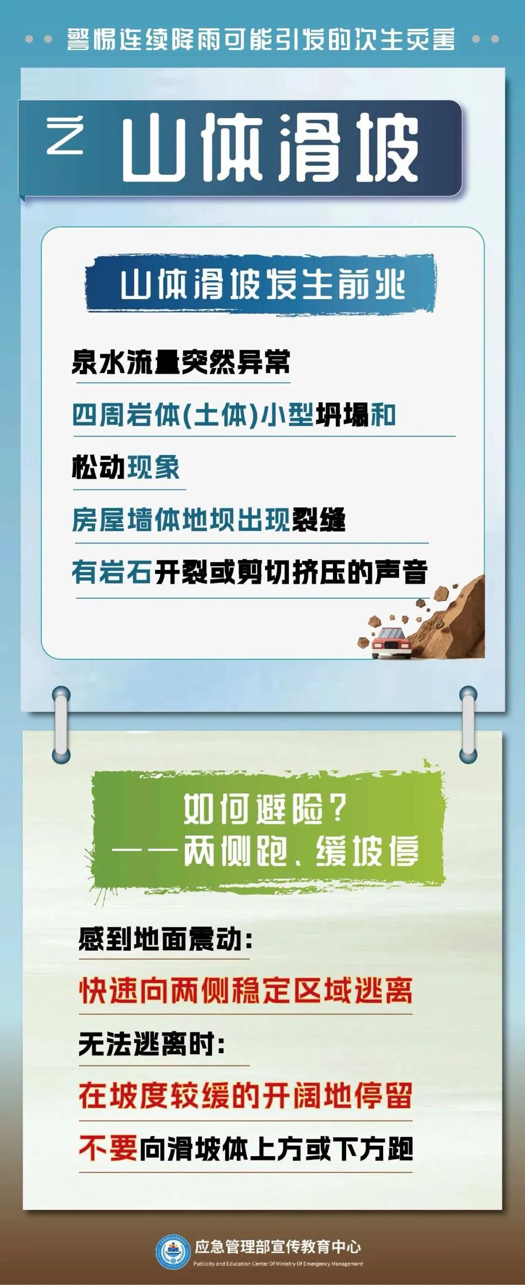 昆明广播电视台经济生活频道