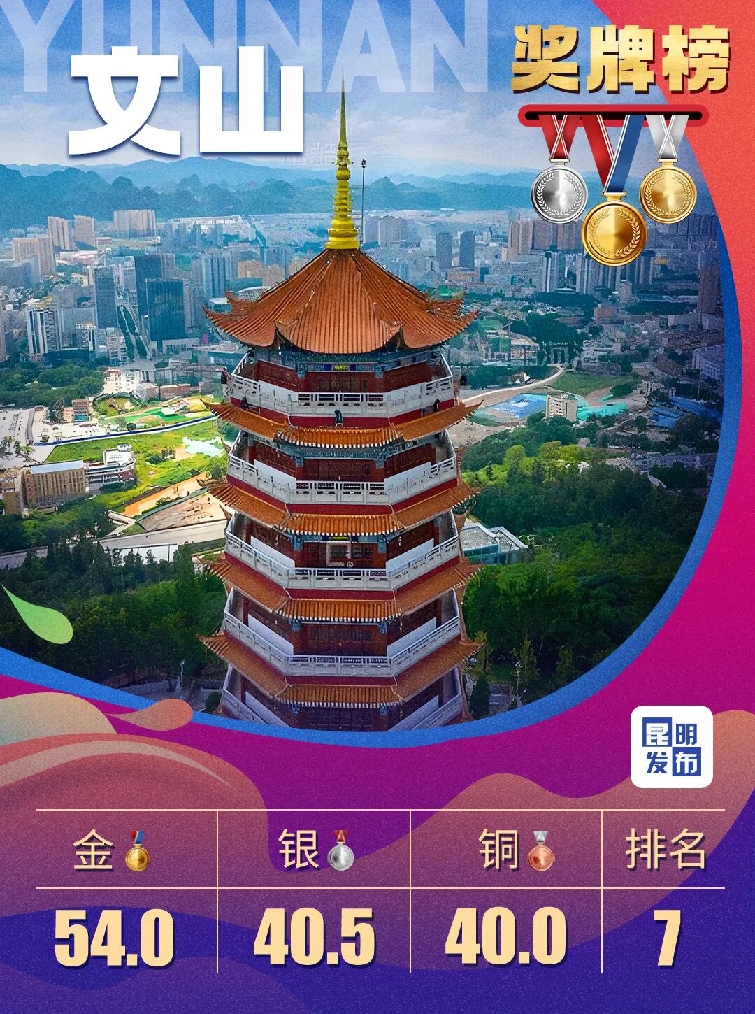 昆明广播电视台