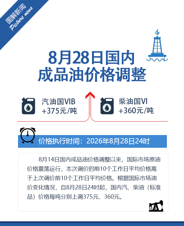 昆报头条