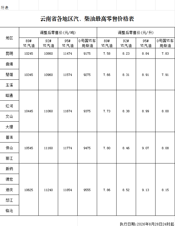 8099999街头巷尾微信