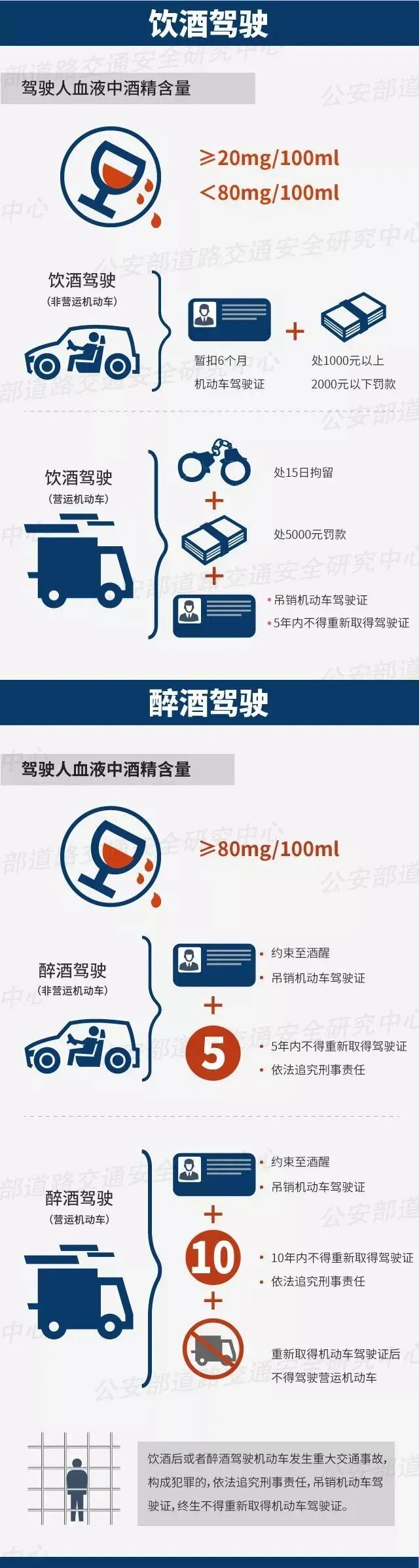 掌上春城微信