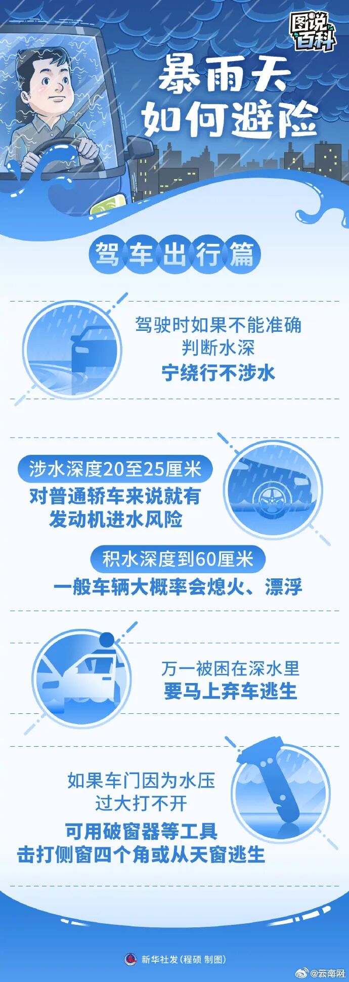 昆明广播电视台