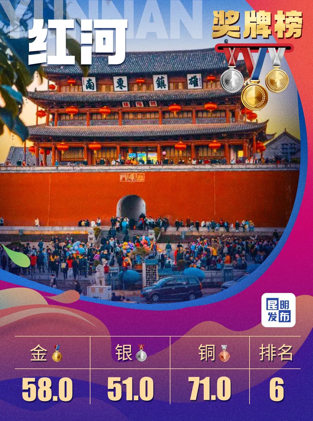 昆明广播电视台