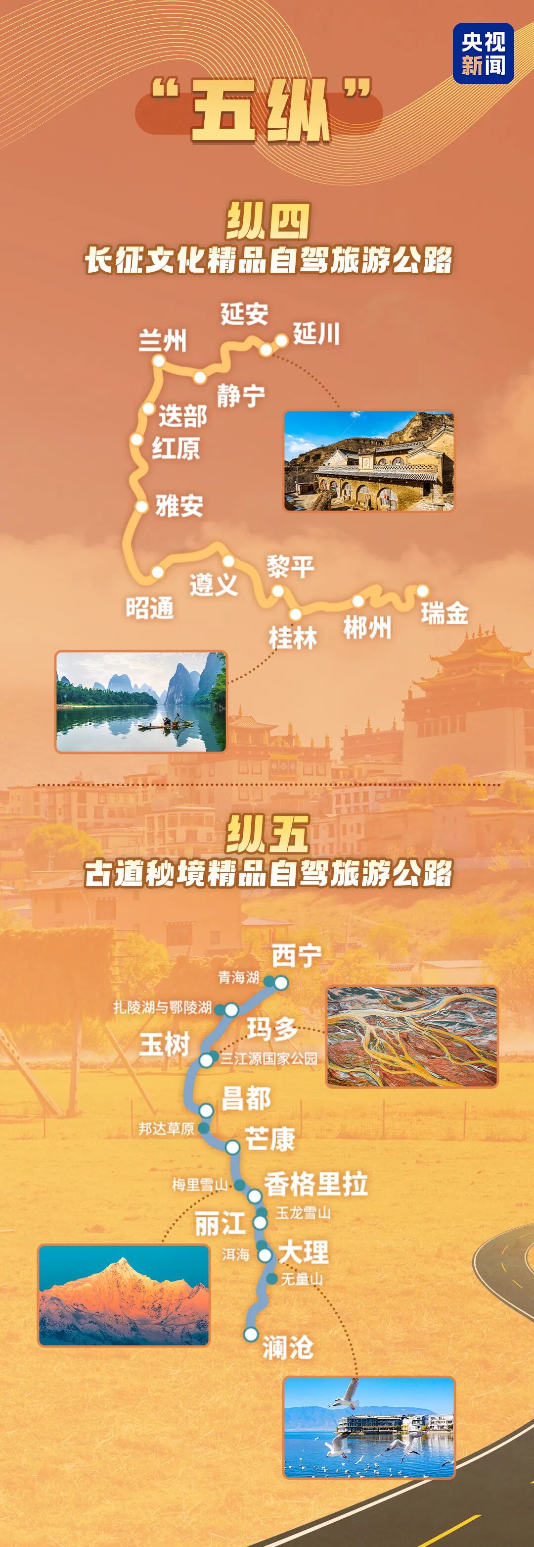 掌上春城微信