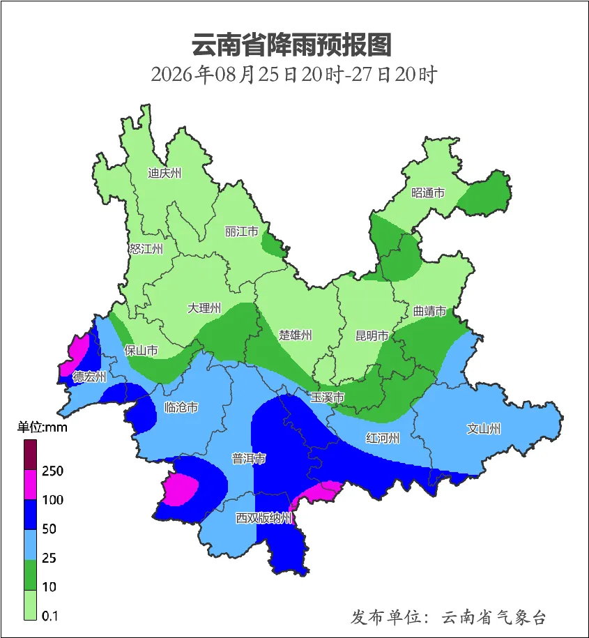 8099999街头巷尾微信