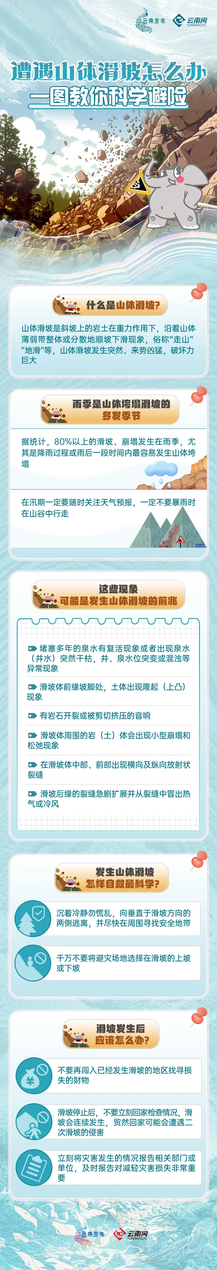 掌上春城微信