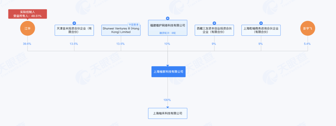 掌上春城微信