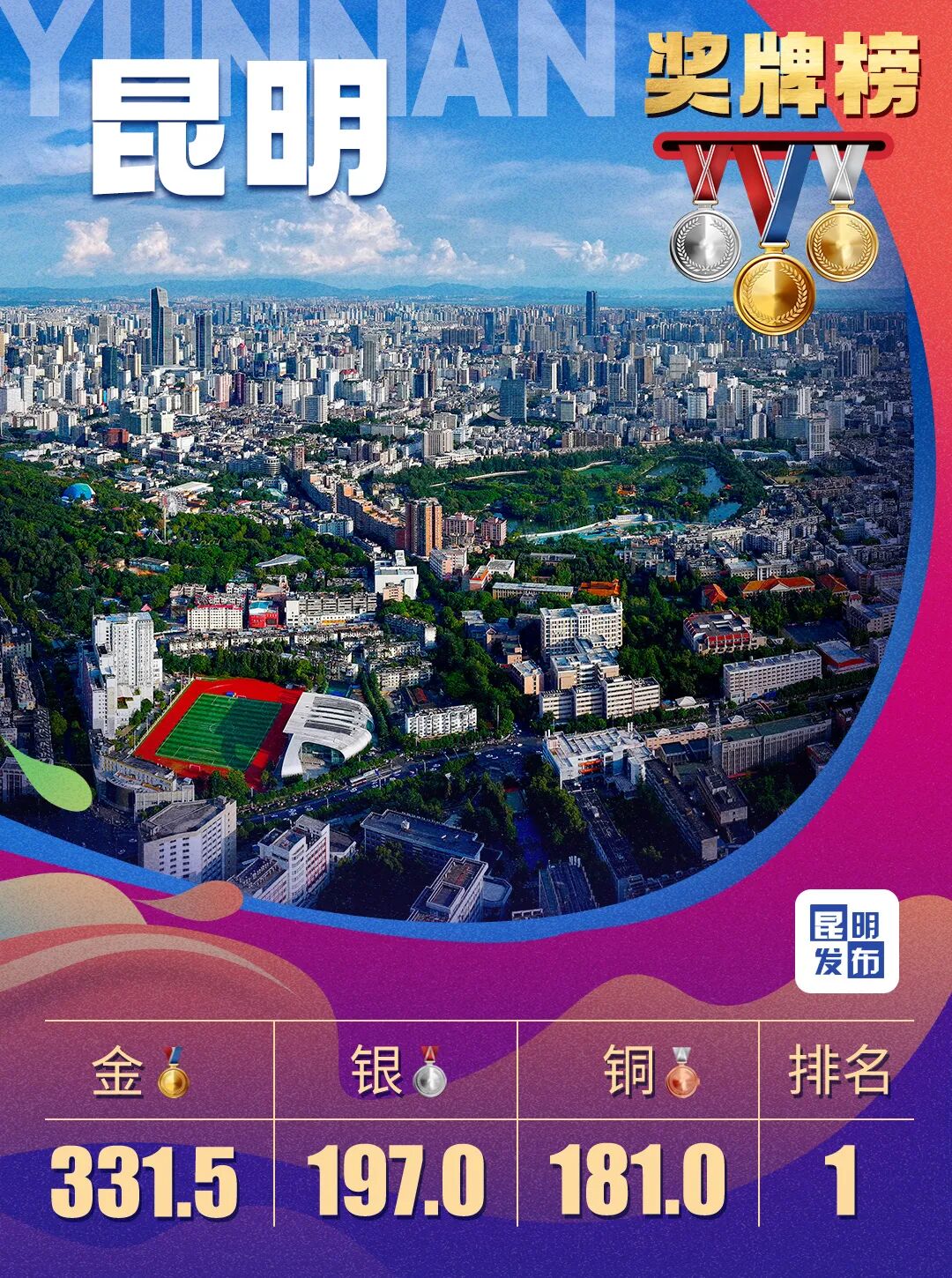 昆明广播电视台
