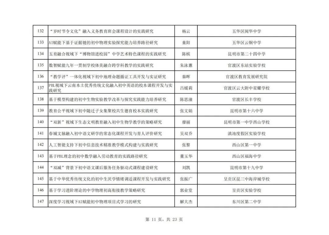 昆滇教育
