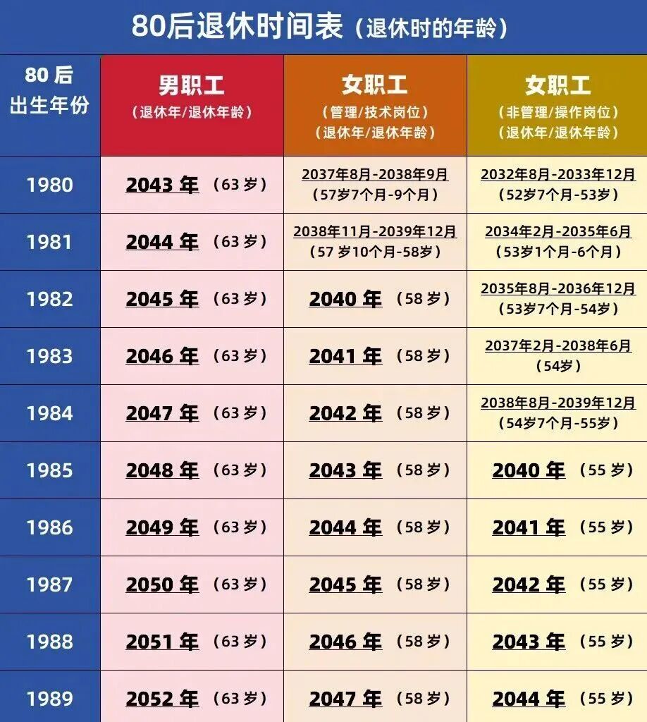 昆明广播电视台