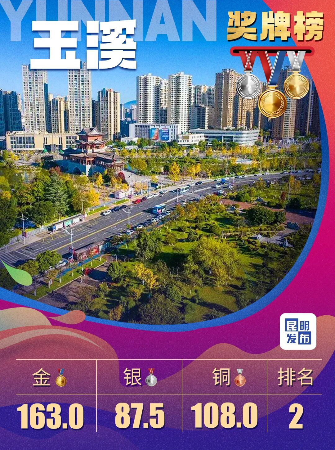 昆明广播电视台