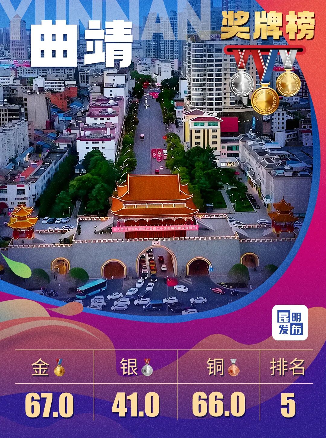 昆明广播电视台