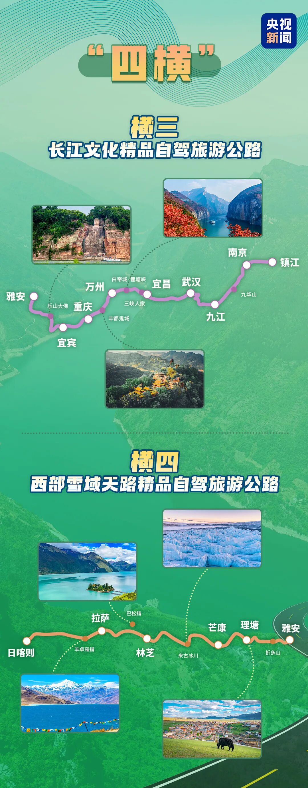 掌上春城微信