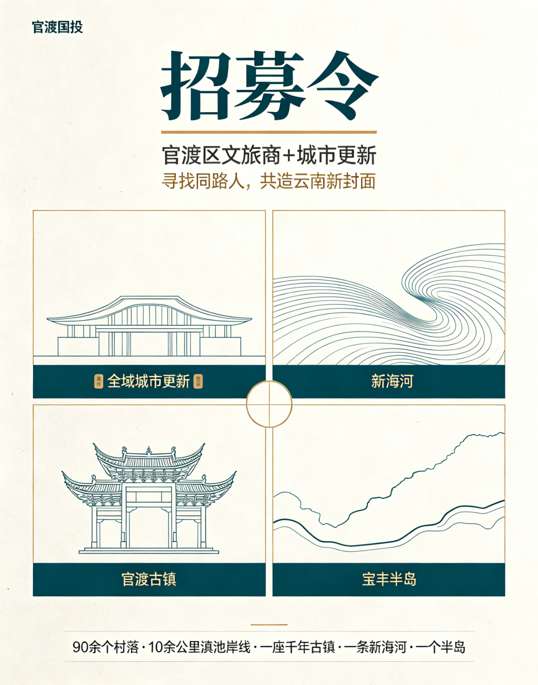 官渡国投