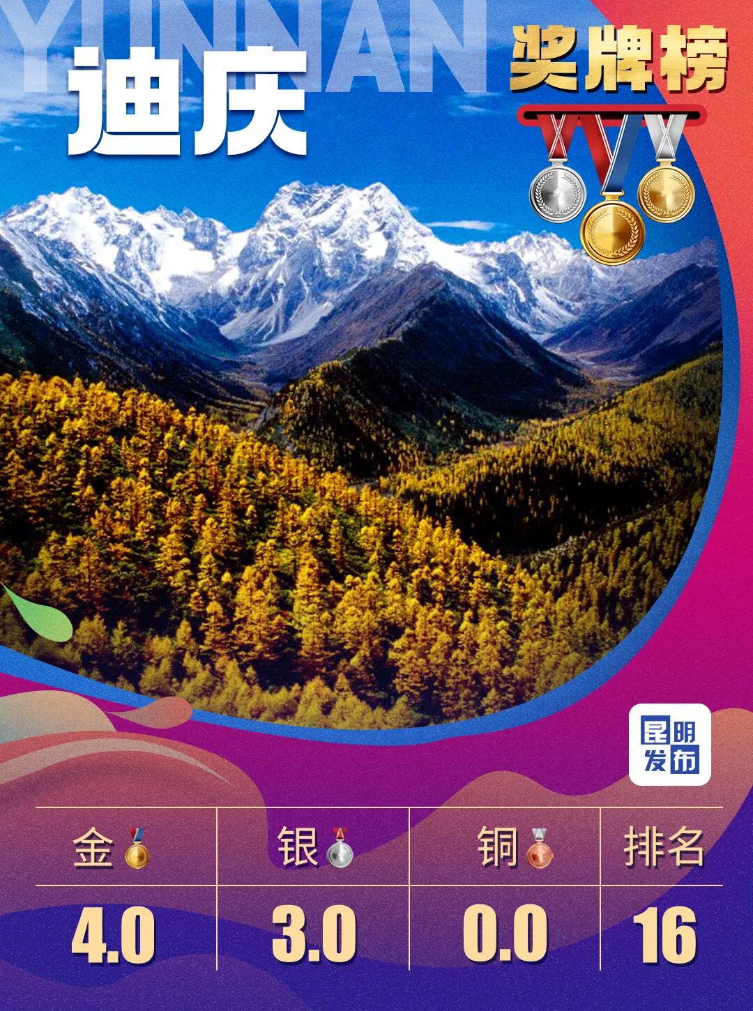 昆明广播电视台