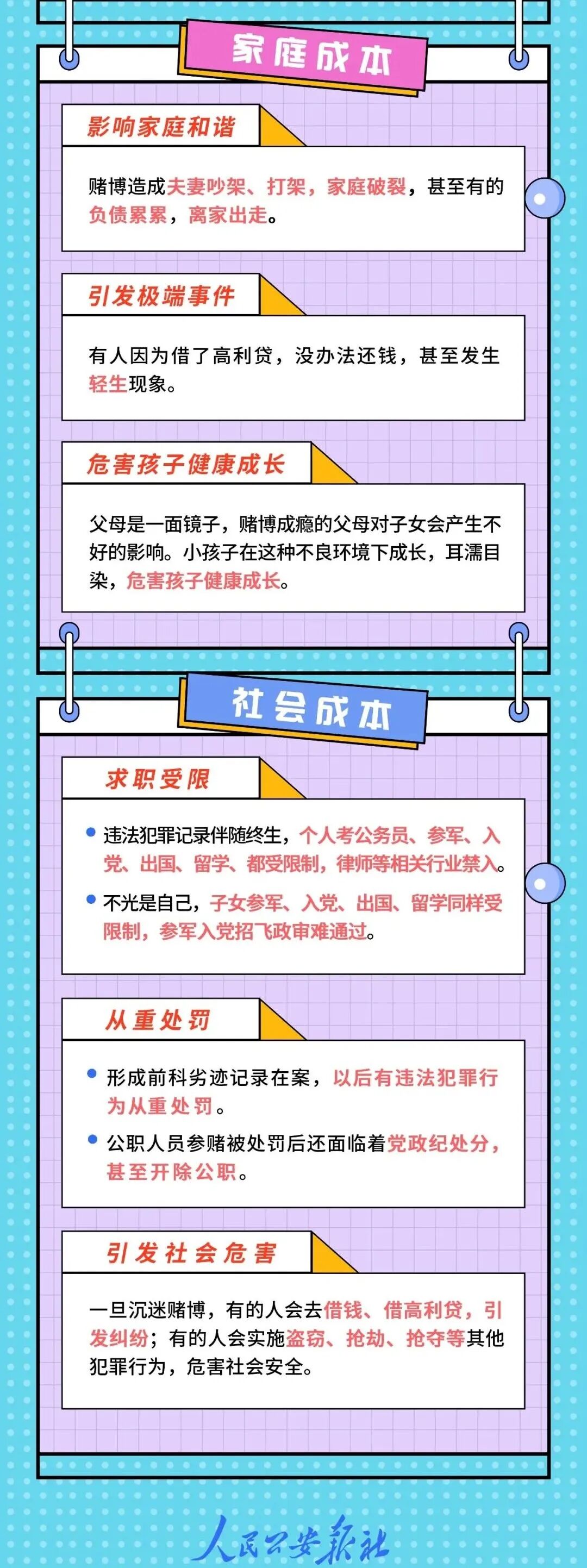 掌上春城微信