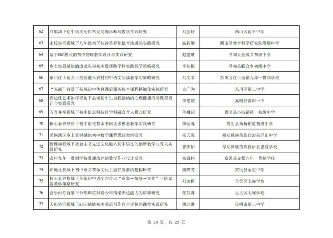 昆滇教育