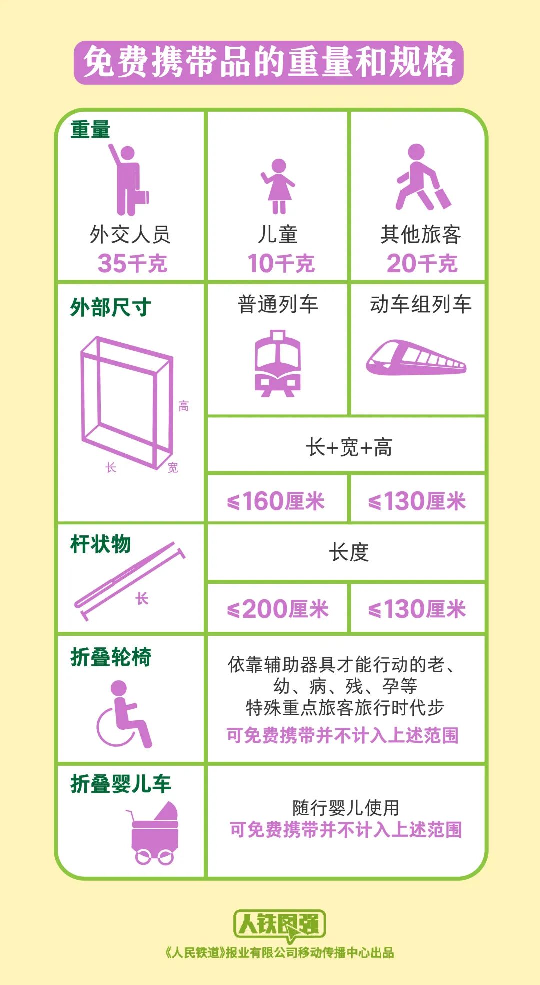 昆明广播电视台