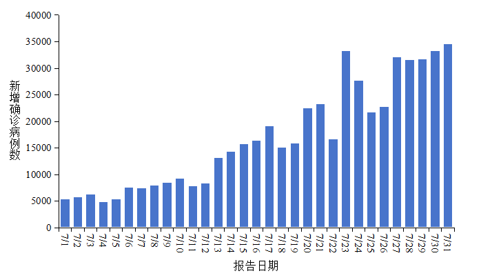 掌上春城微信