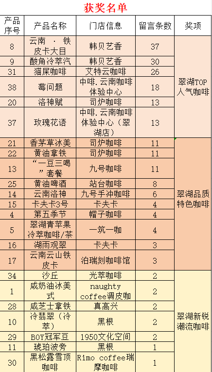 昆明广播电视台