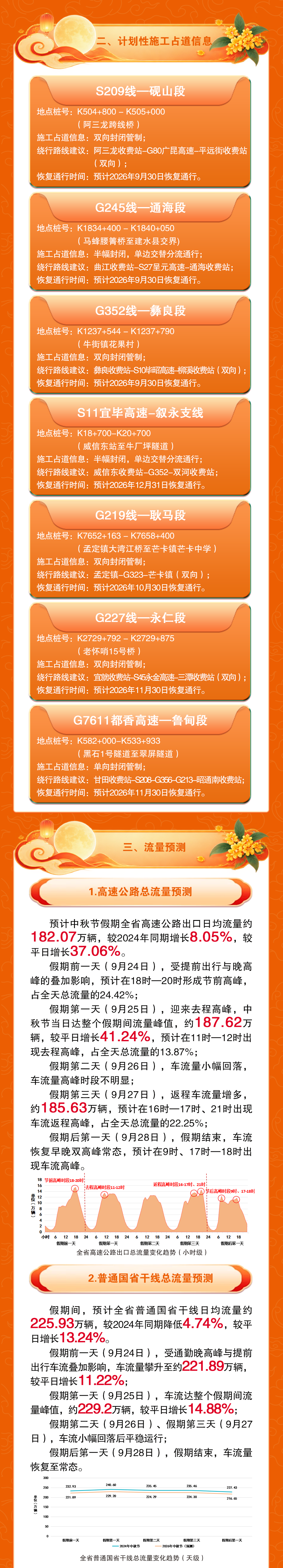 昆明广播电视台