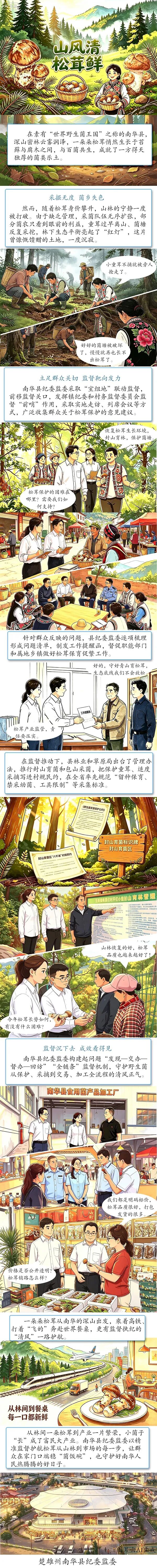 清风云南