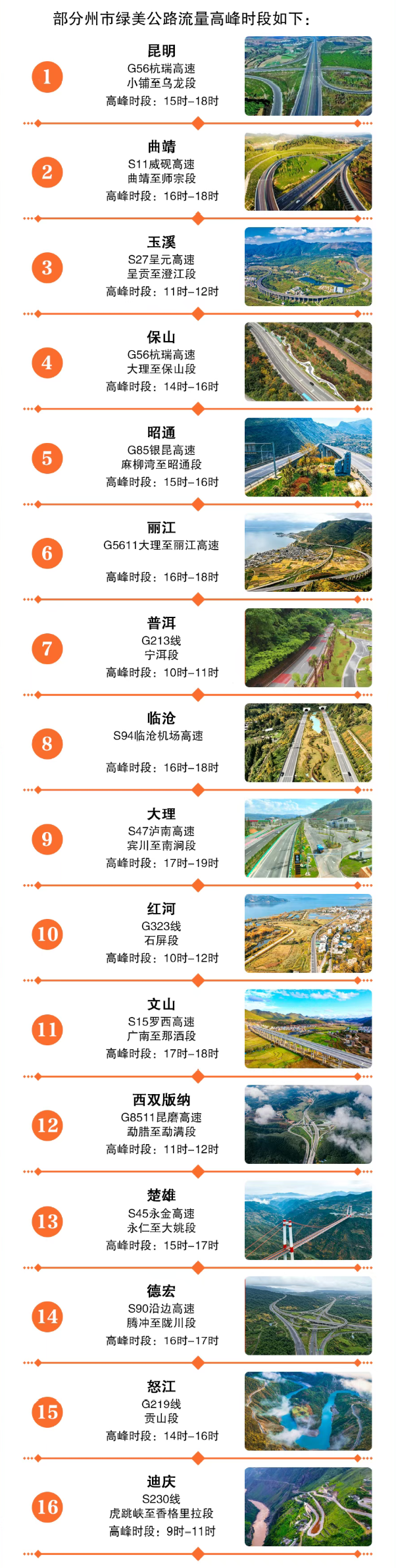 街头巷尾