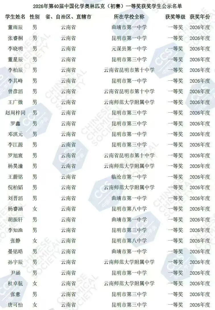 昆滇教育