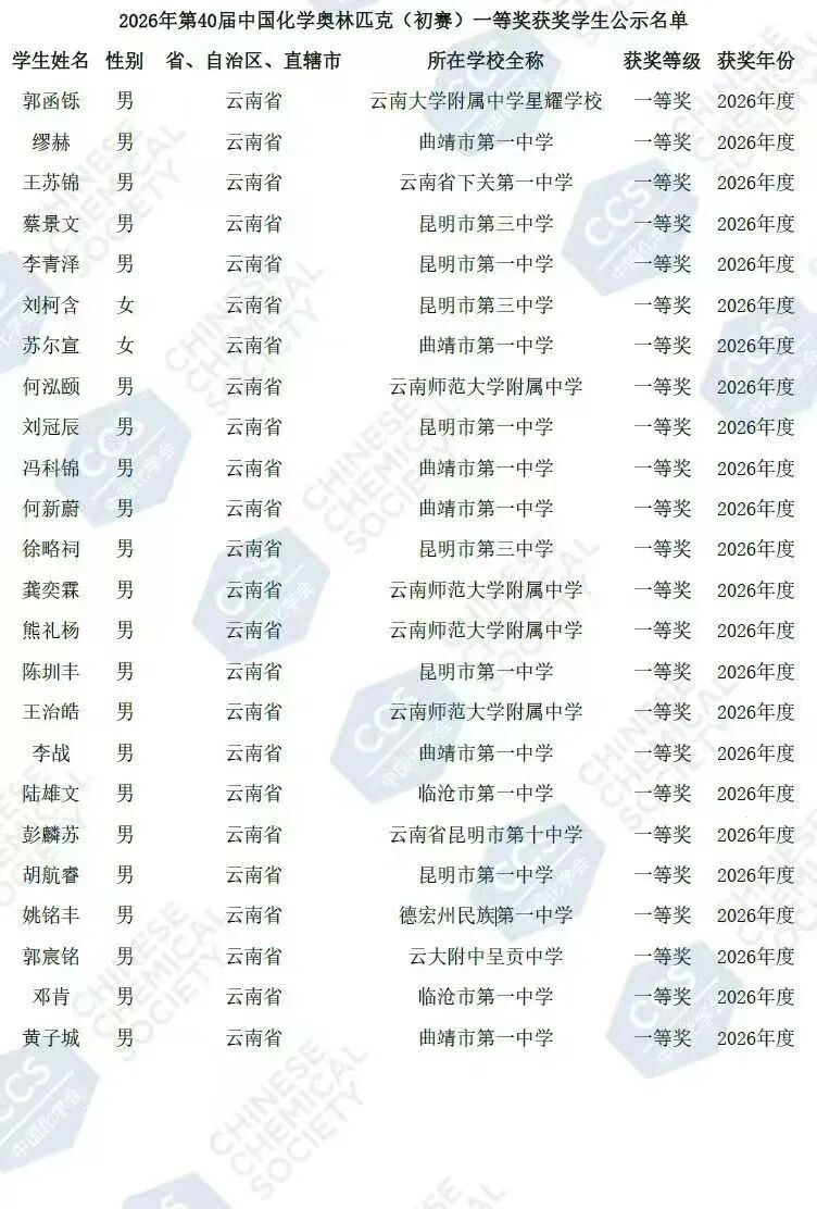 昆滇教育