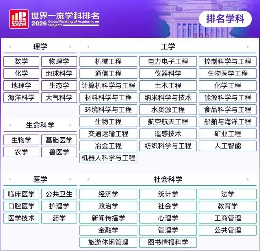 都市时报