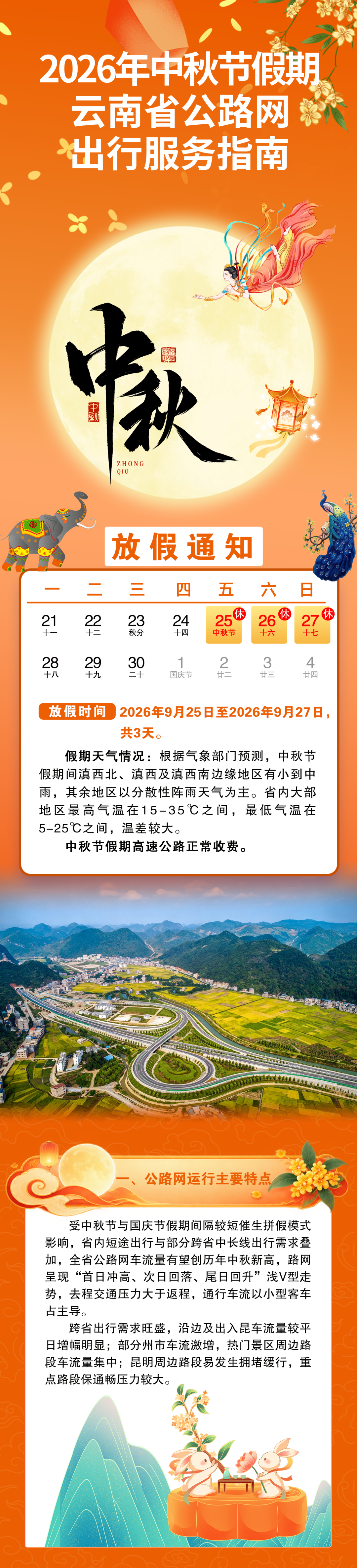 昆明广播电视台
