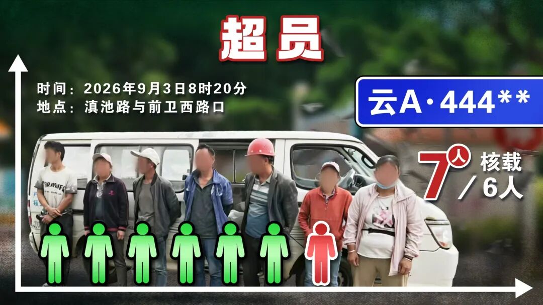 掌上春城微信