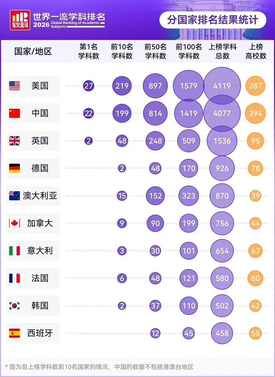 都市时报