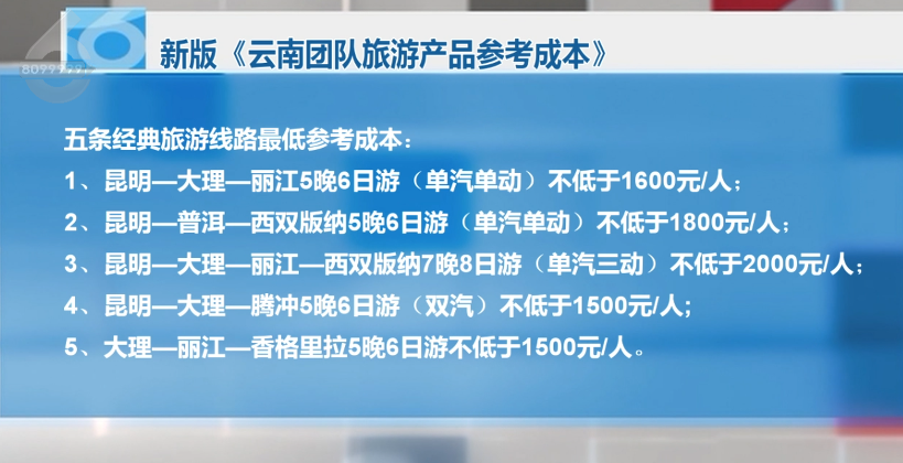 昆明广播电视台