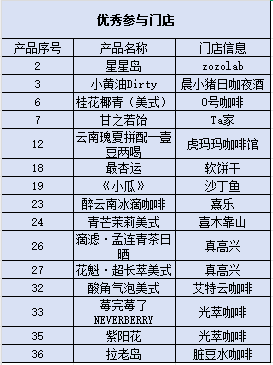昆明广播电视台