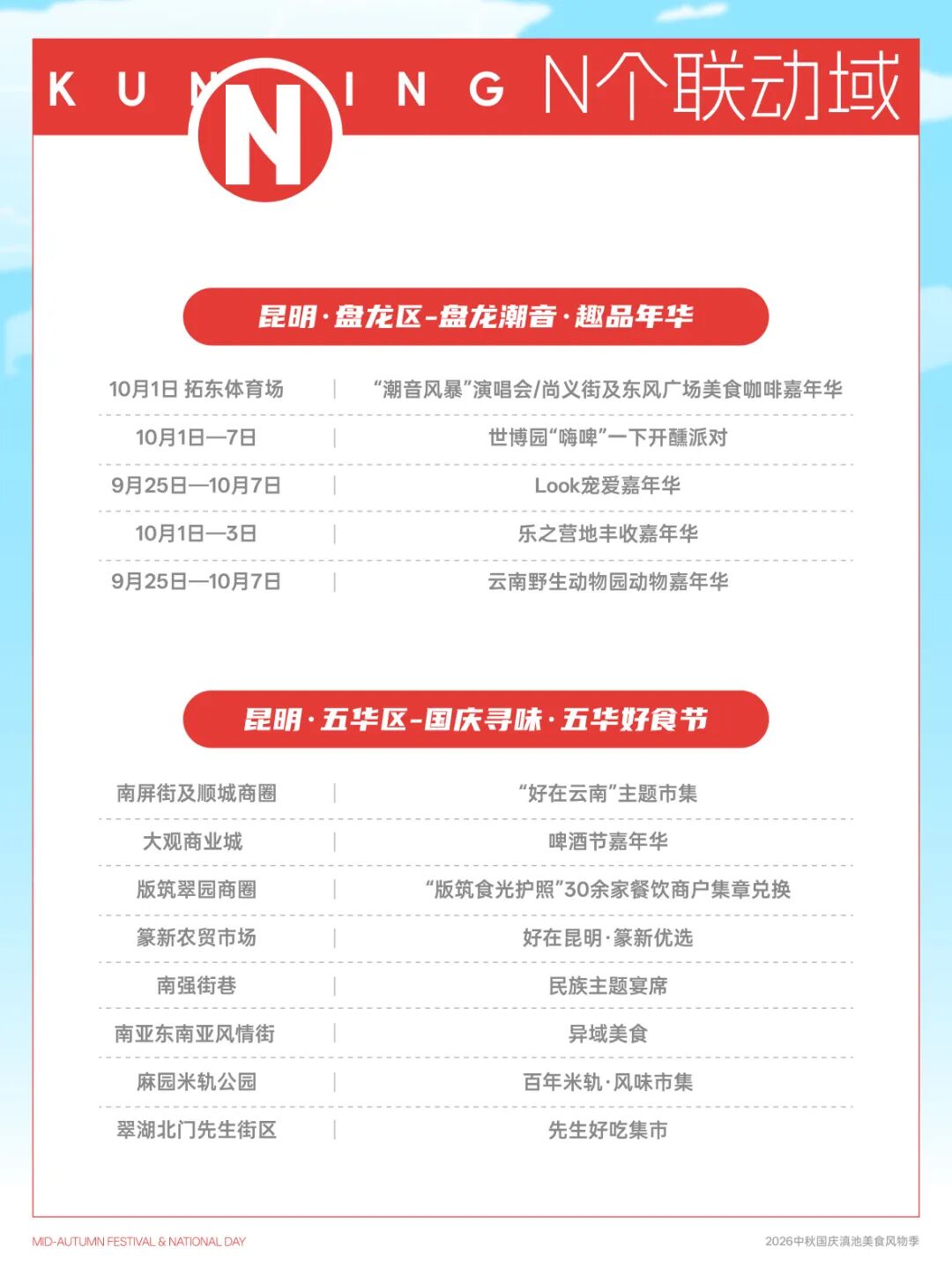 掌上春城微信