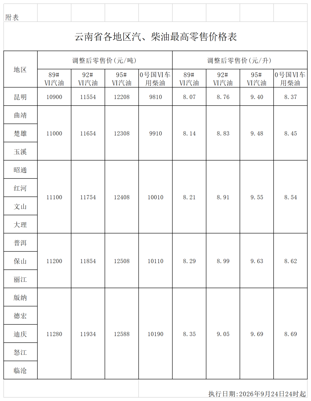 8099999街头巷尾微信