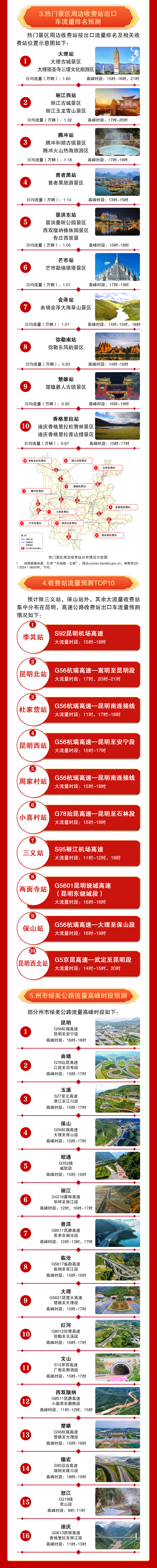 昆明广播电视台