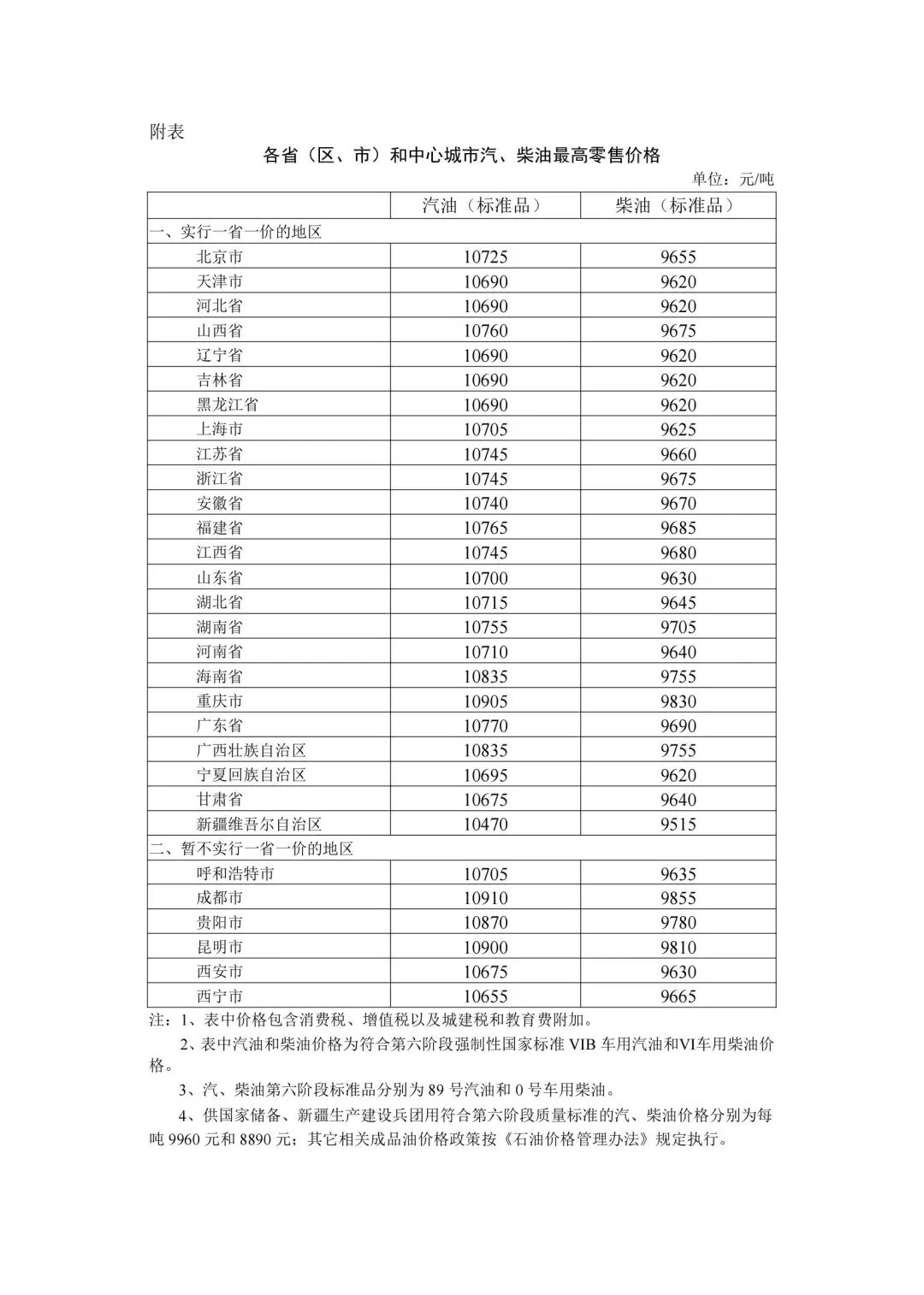 8099999街头巷尾微信