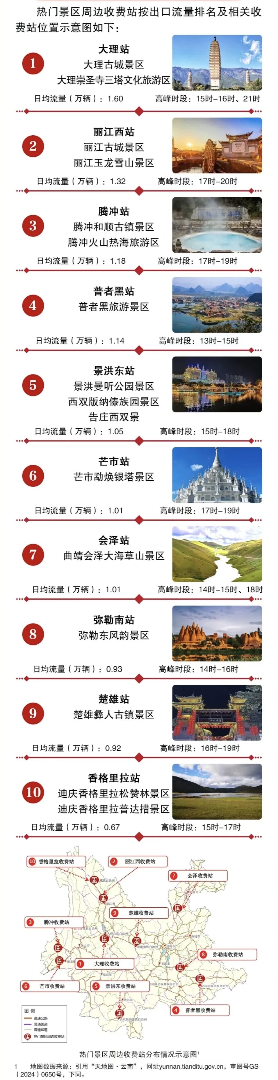 街头巷尾