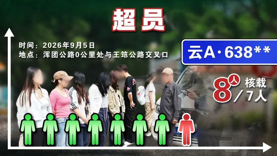 掌上春城微信