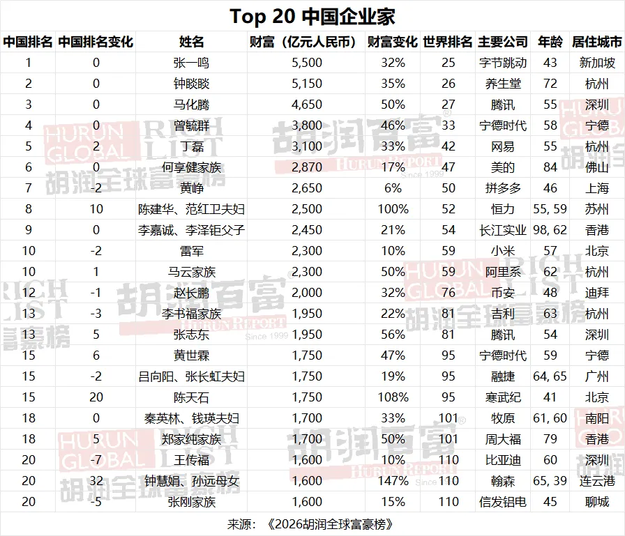 昆明广播电视台