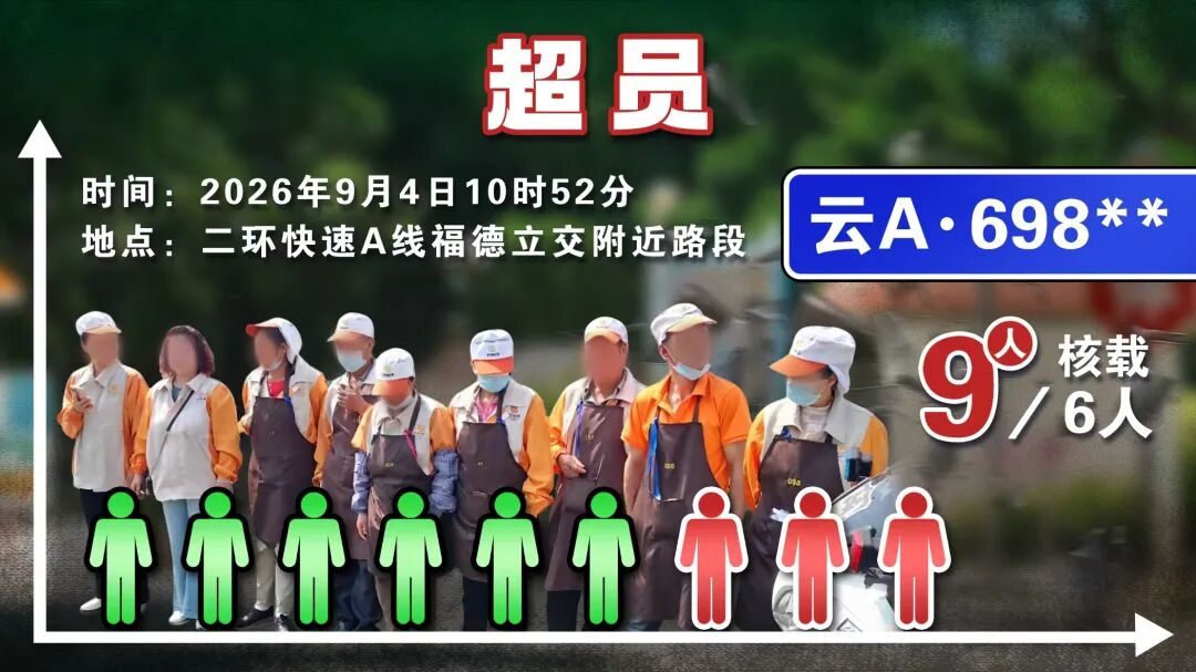 掌上春城微信