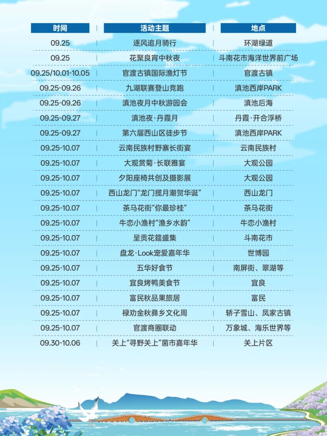 掌上春城微信